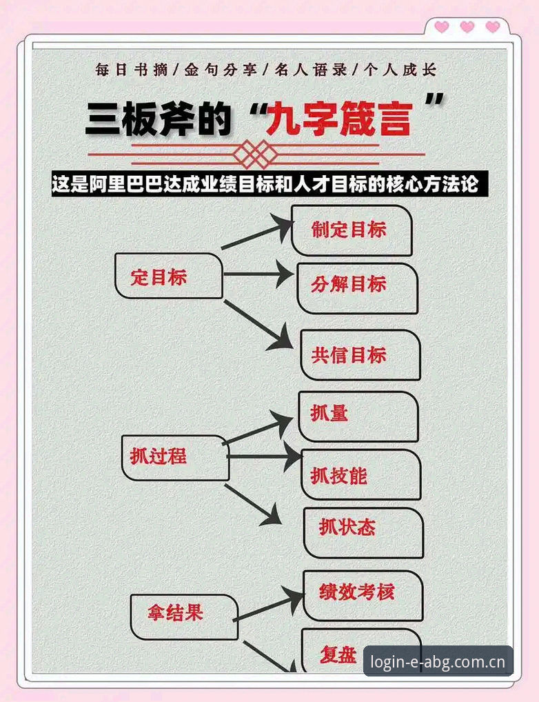 认真做品牌登录通道 3个关键维度拆解:如何让“认真做品牌登录通道”成为体育平台的制胜王牌